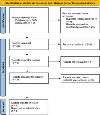 Aggressive intravenous hydration protocol of Lactated Ringer’s solution benefits patients with mild acute pancreatitis: A meta-analysis of 5 randomized controlled trials
